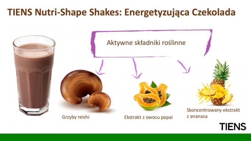 program odchudzający tiens 17