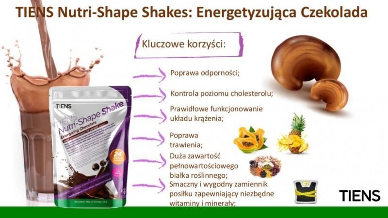 program odchudzający tiens 19